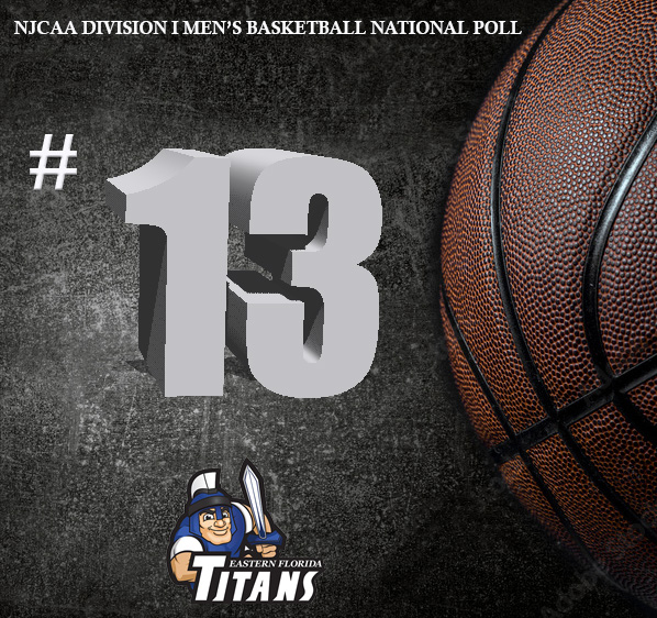 Men's basketball team ranked No. 13 in the national poll