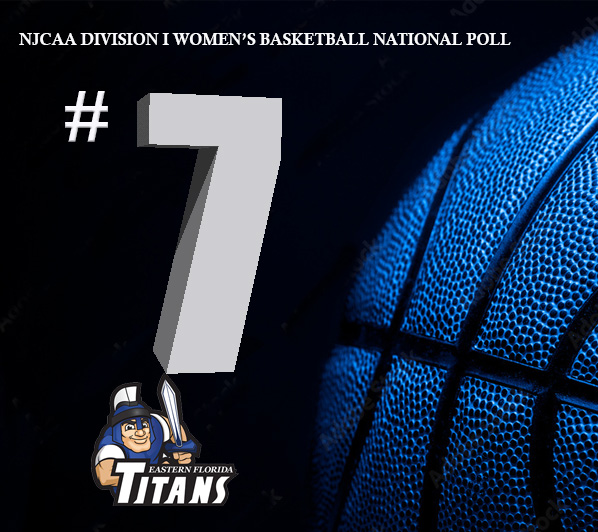Women's basketball team ranked seventh in national poll