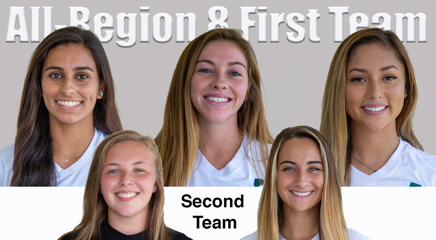 Five women's soccer players named to All-Region 8 team