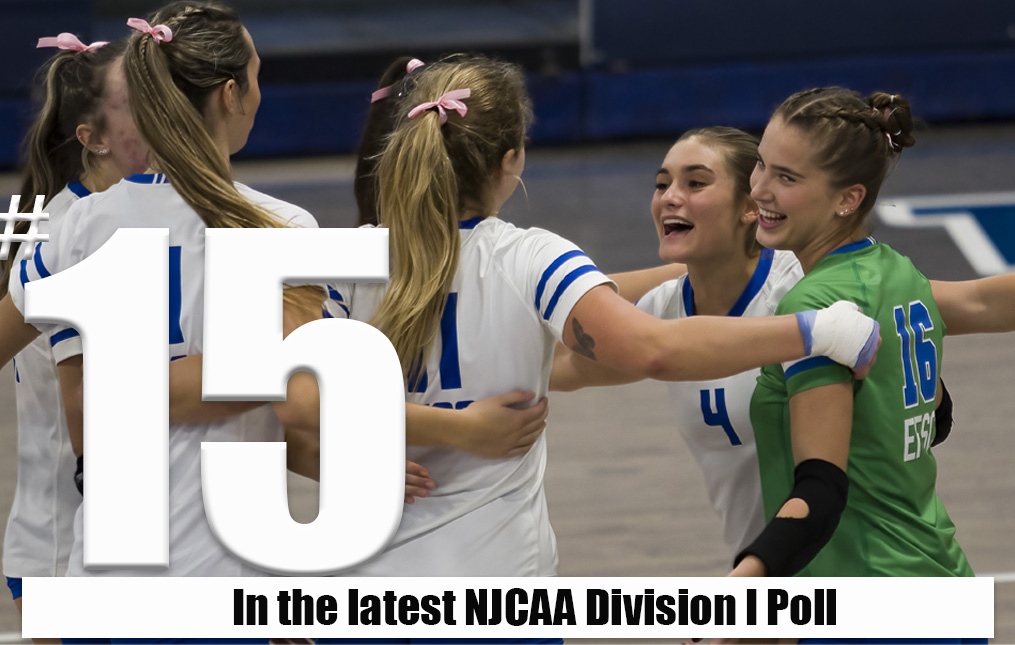 Volleyball team moves up in latest NJCAA Division I poll